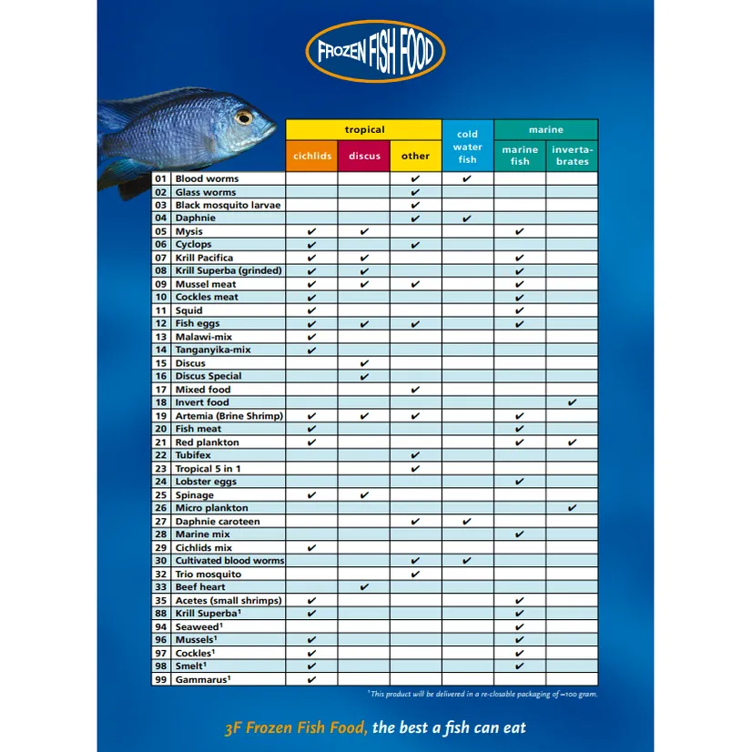 3F- Artemia 100g Blister