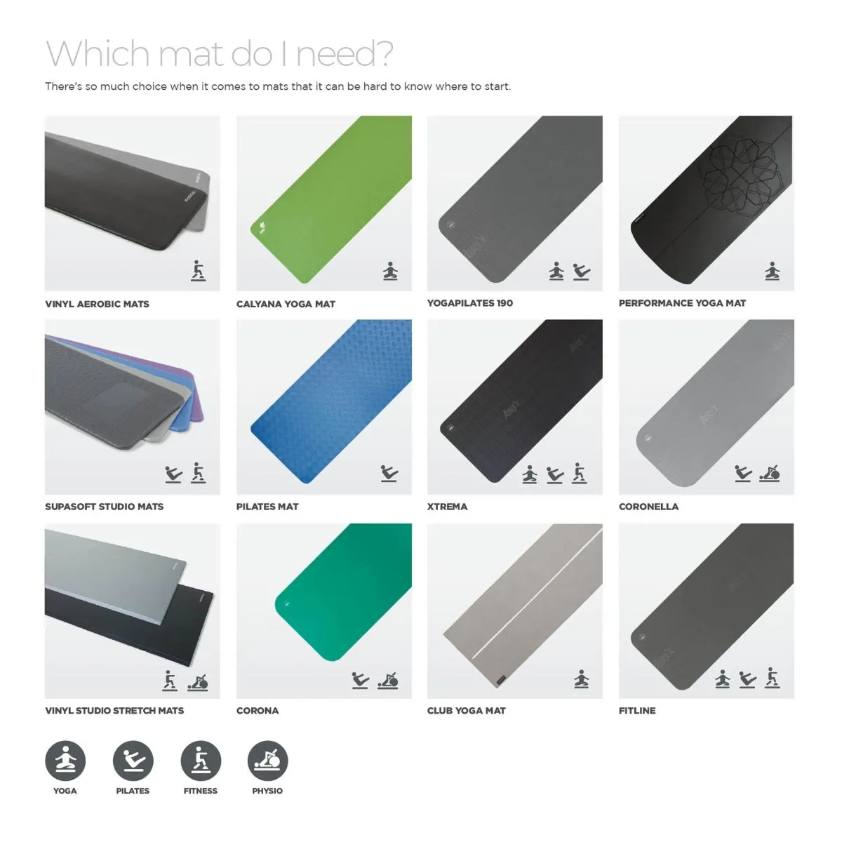 AIREX Fitline 100cm Mat - Charcoal