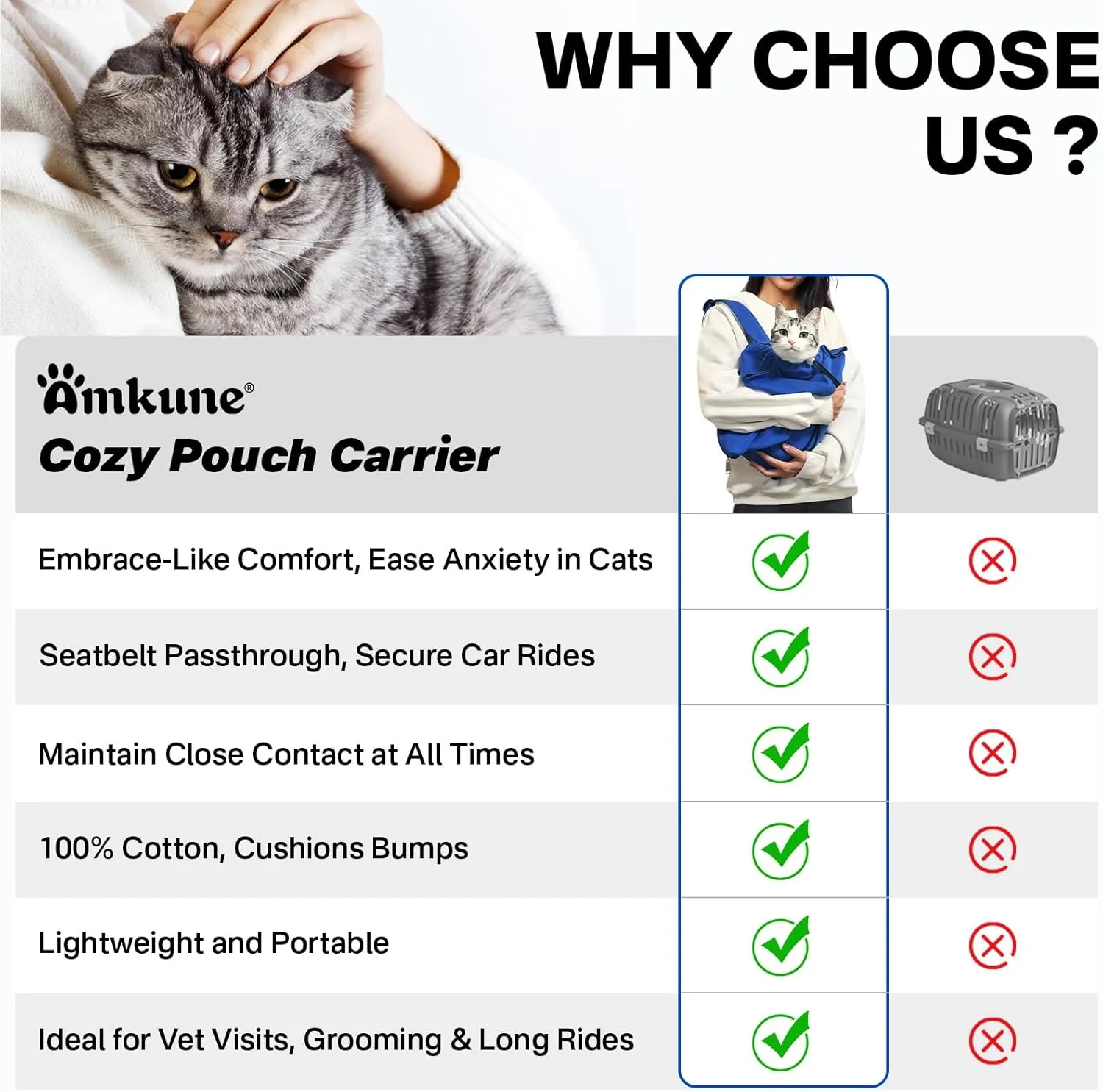 [Cozy Travel] Cat Carrier Pouch, Soft Cat Carrier for Small Cats, Carrying Sack, Restraint Bag for Nail Trimming, Vet Visits, Giving Meds, Dental Care, Car Travel - Klein Blue