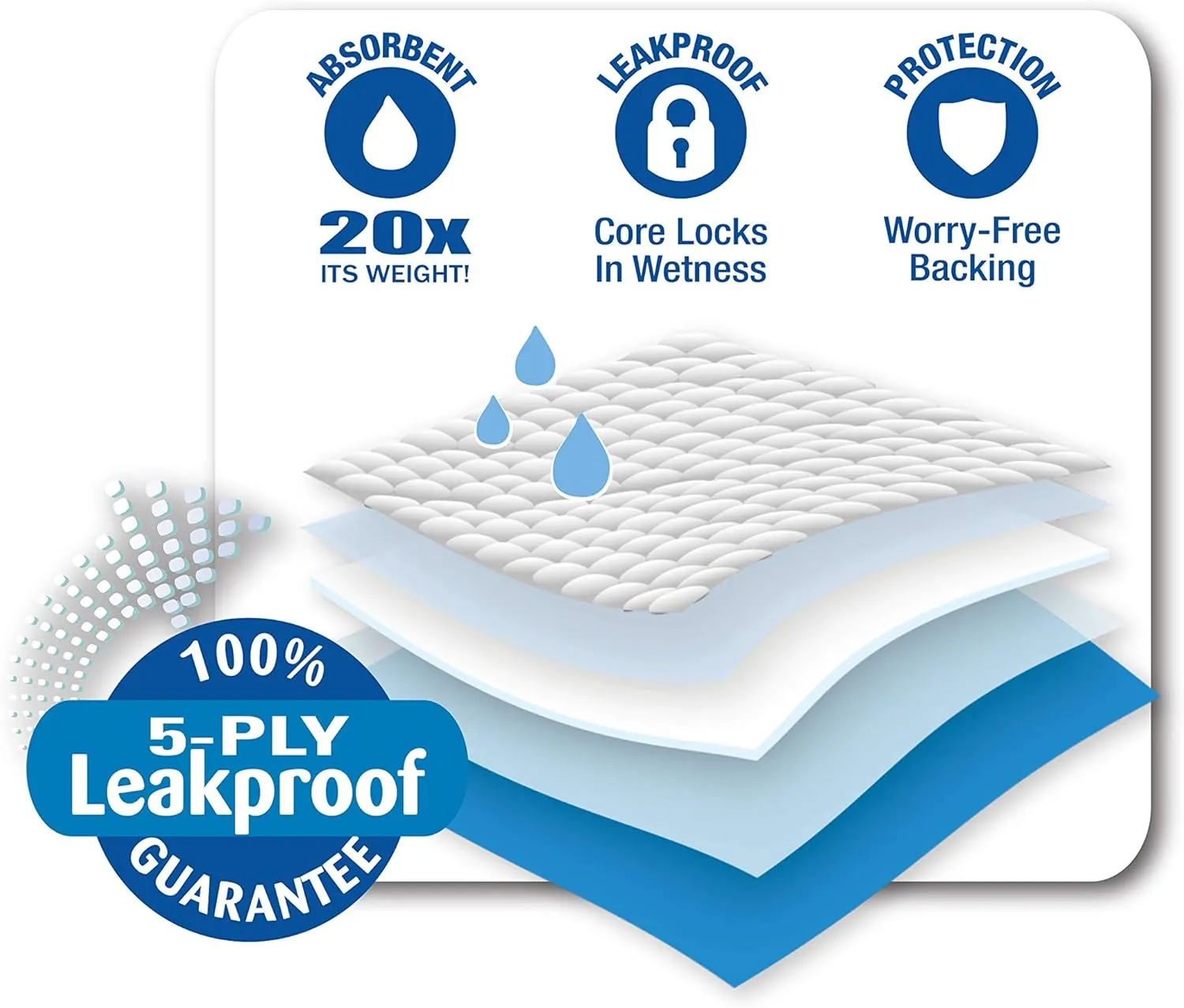 Four Paws Pet Select Pee Pee Pads for Dogs and Puppies 14 Count Standard 22" x 23"
