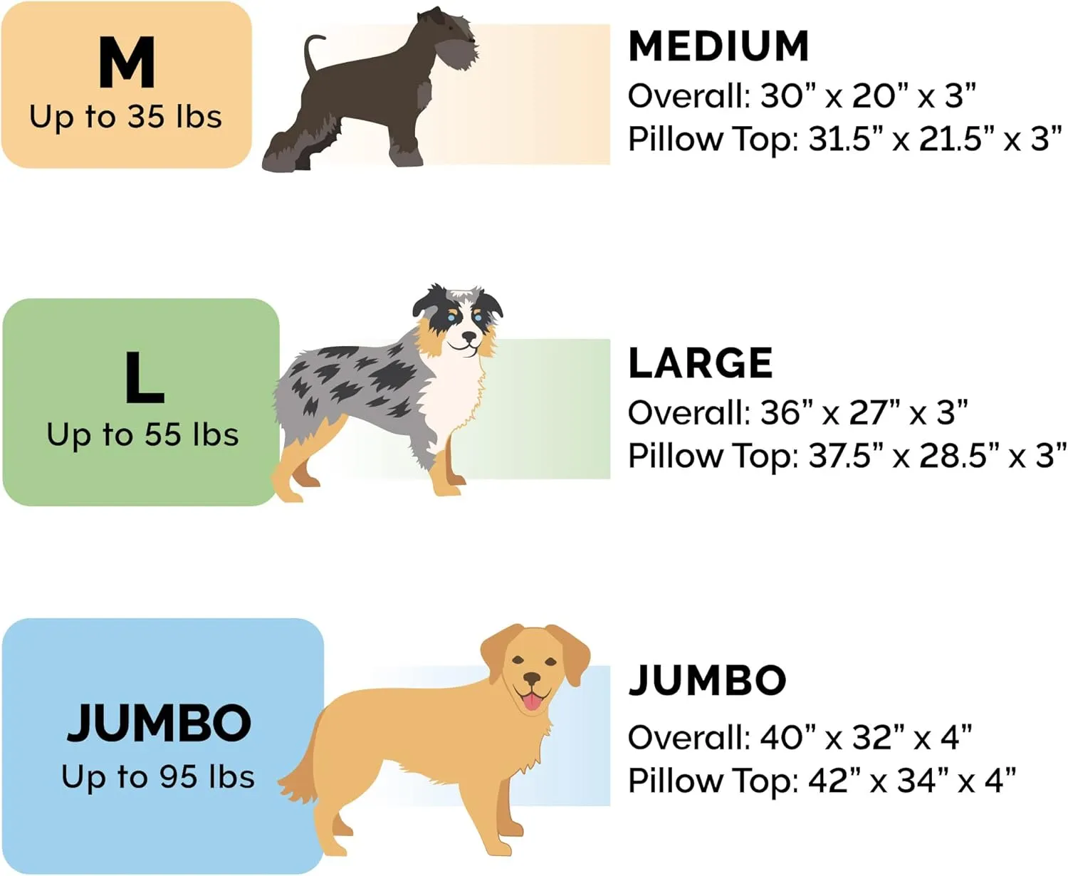 Furhaven Replacement Dog Bed Cover Minky Plush & Suede Pillow Top Mattress, Machine Washable - Titanium Gray, Jumbo (X-Large)