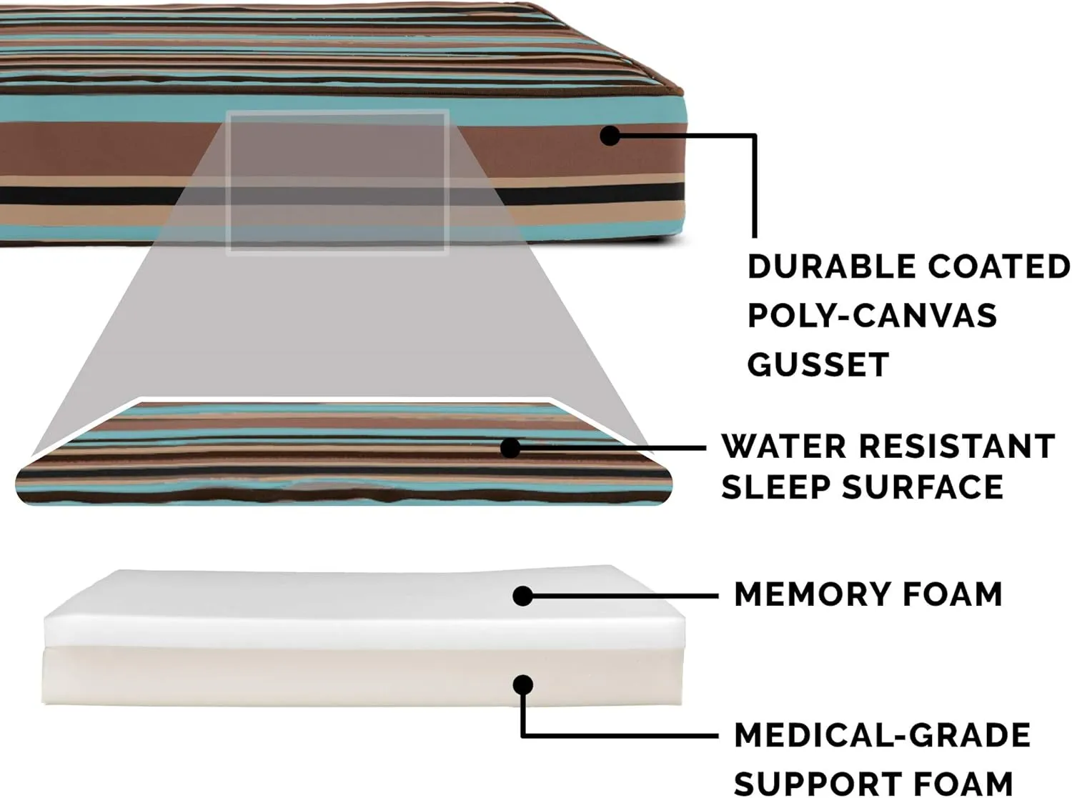 Furhaven Water-Resistant Memory Foam Dog Bed for Large/Medium Dogs w/ Removable Washable Cover, For Dogs Up to 55 lbs - Indoor/Outdoor Striped Print Mattress - Striped Espresso, Large