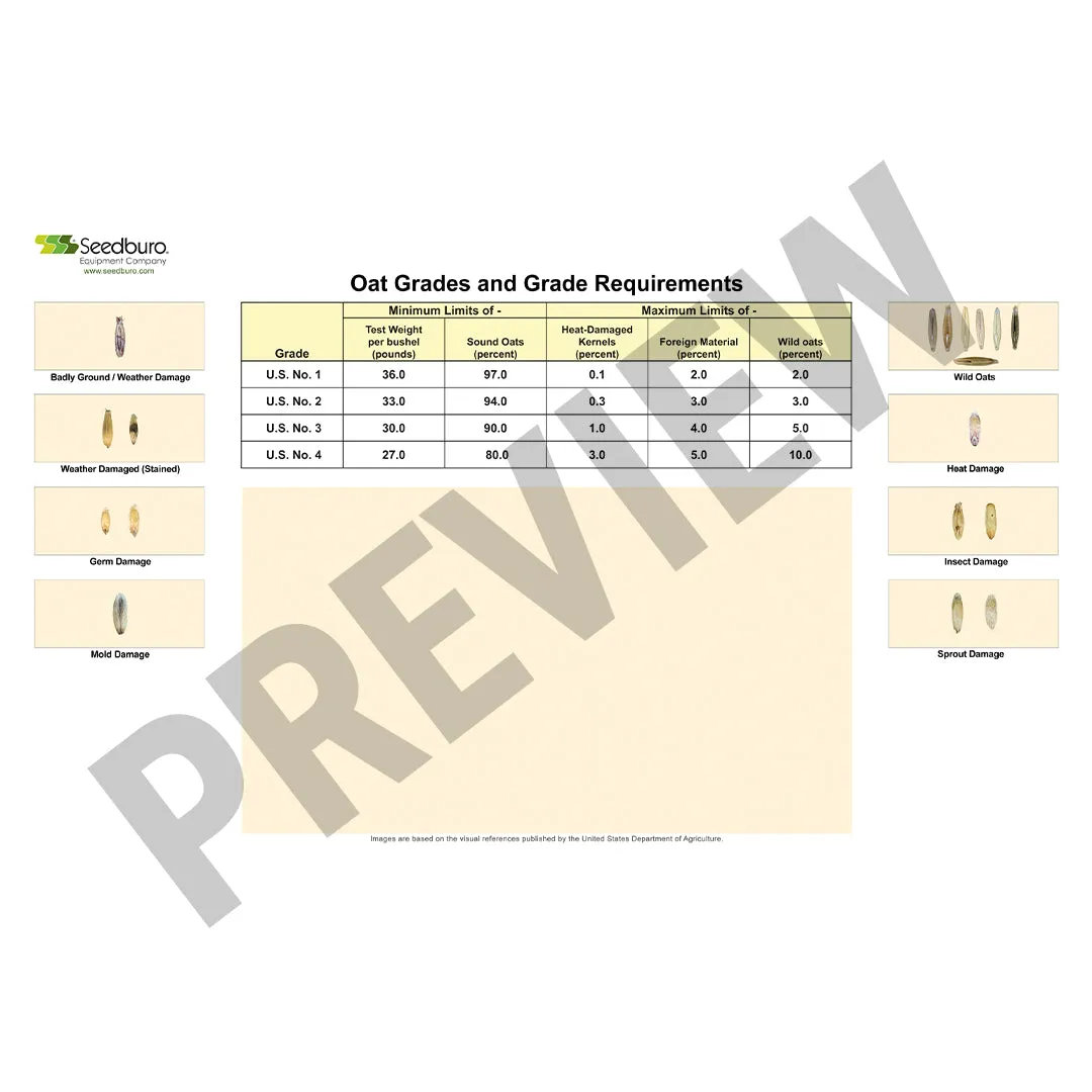 Grain Grading/Training Mats