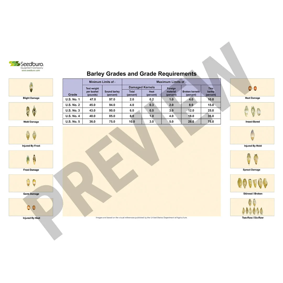 Grain Grading/Training Mats