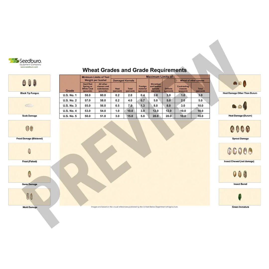 Grain Grading/Training Mats