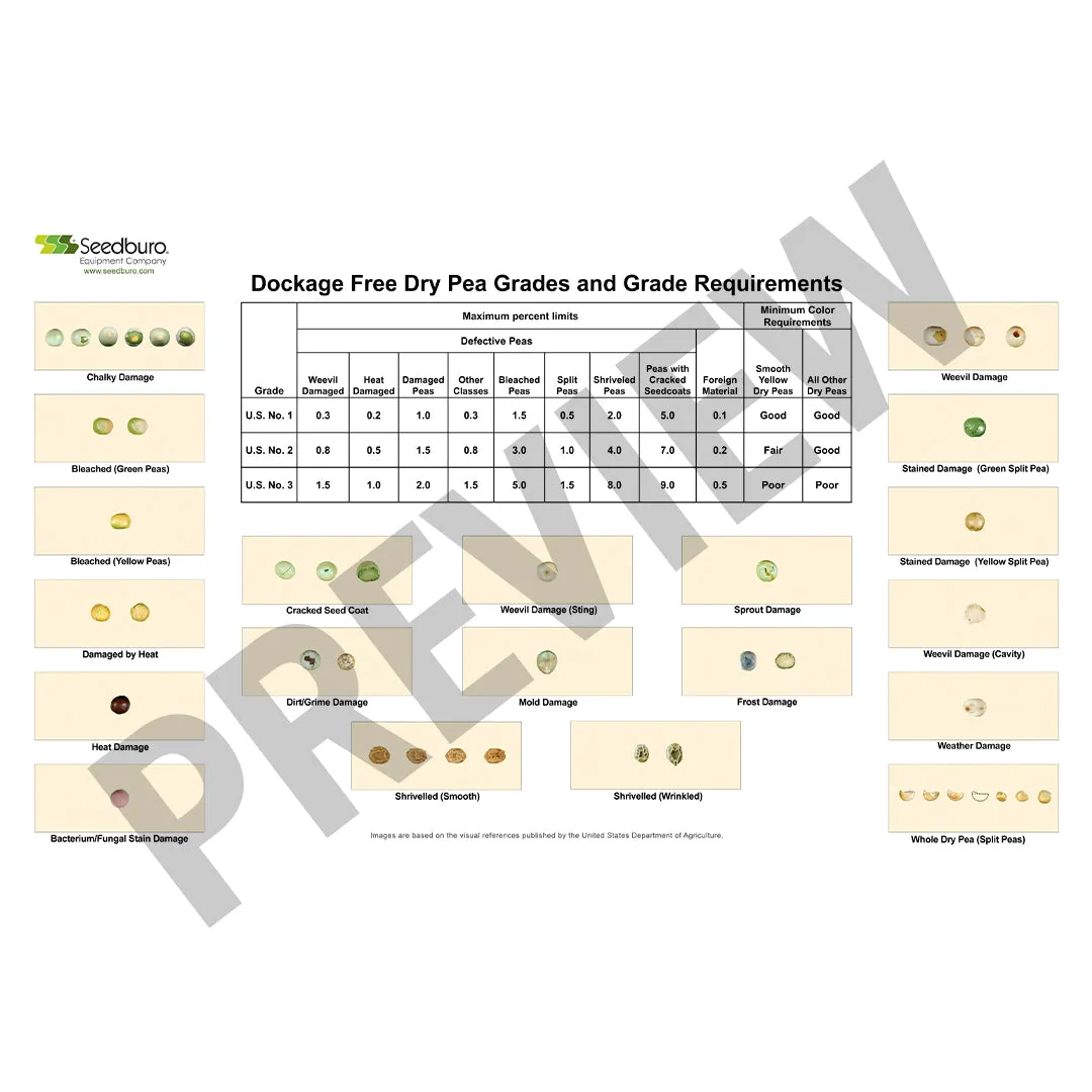 Grain Grading/Training Mats