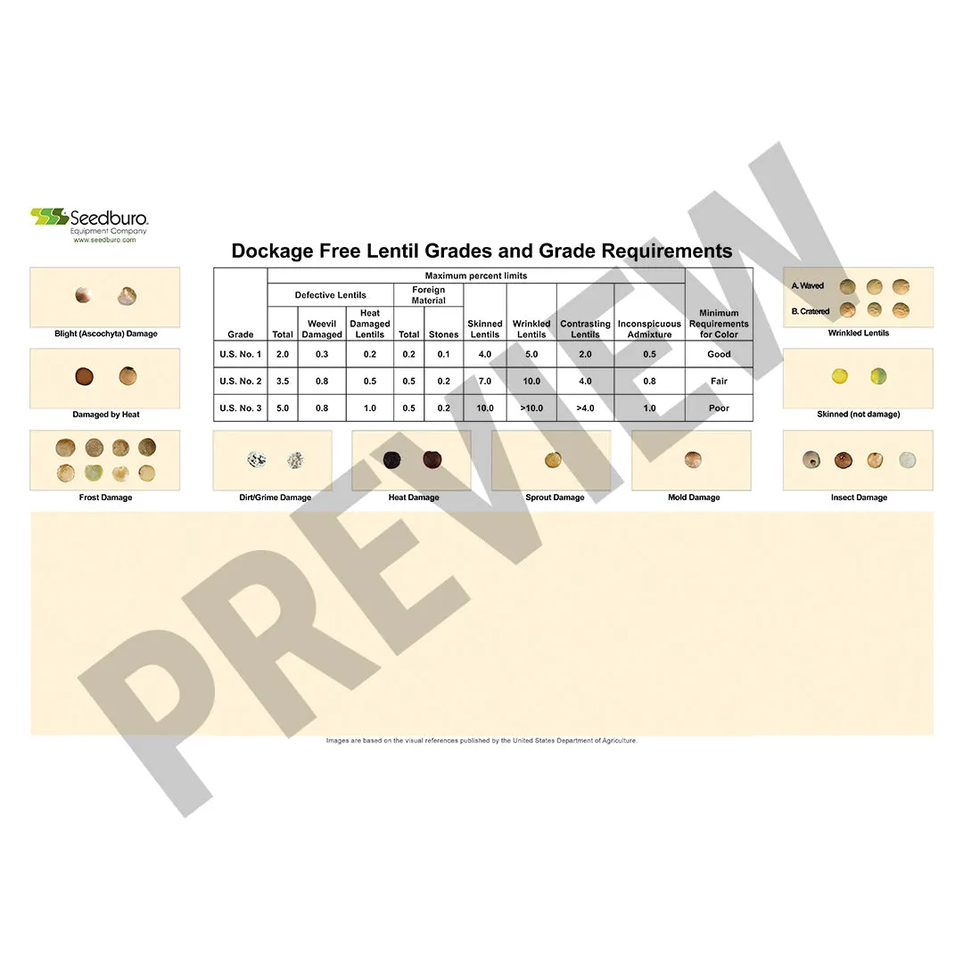 Grain Grading/Training Mats