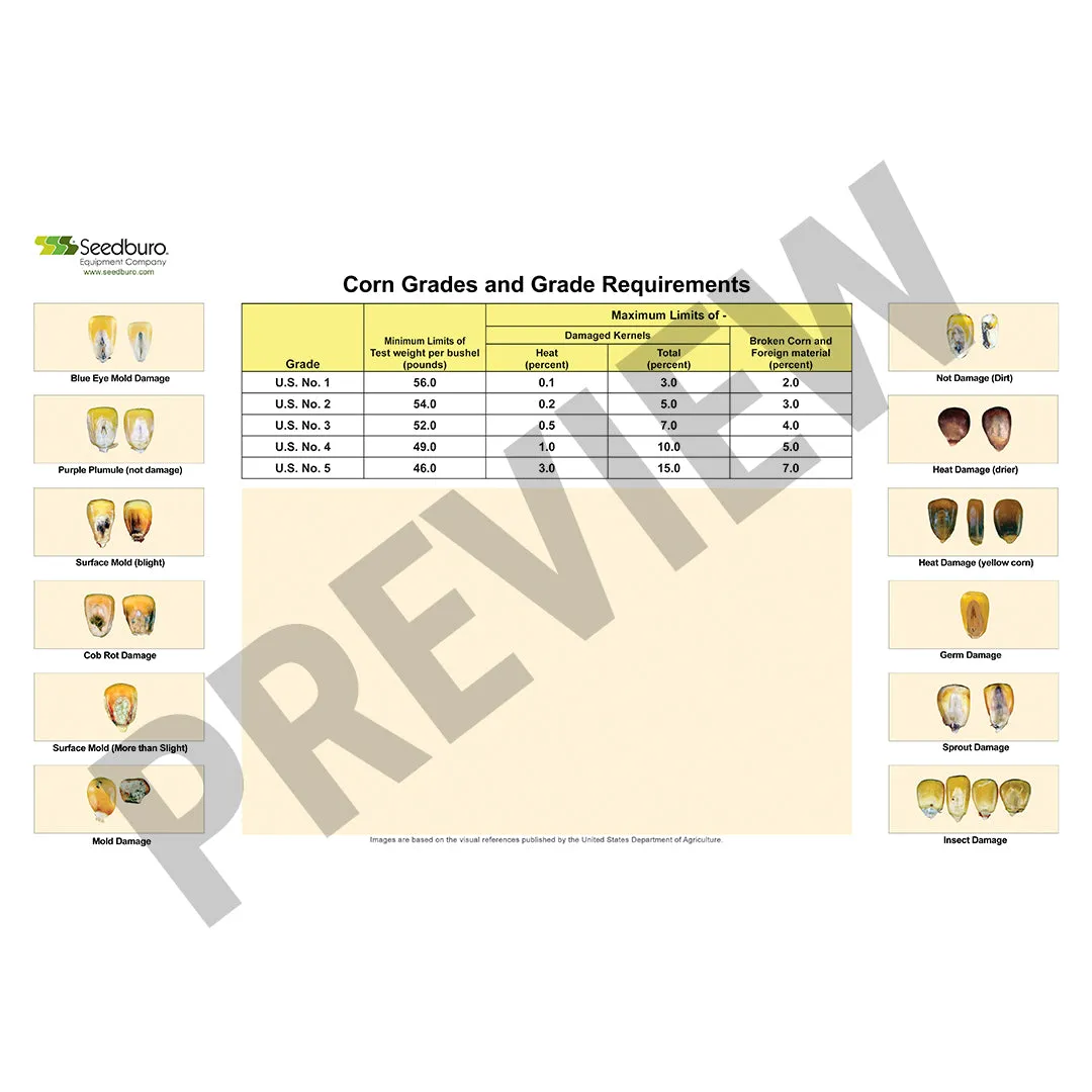 Grain Grading/Training Mats