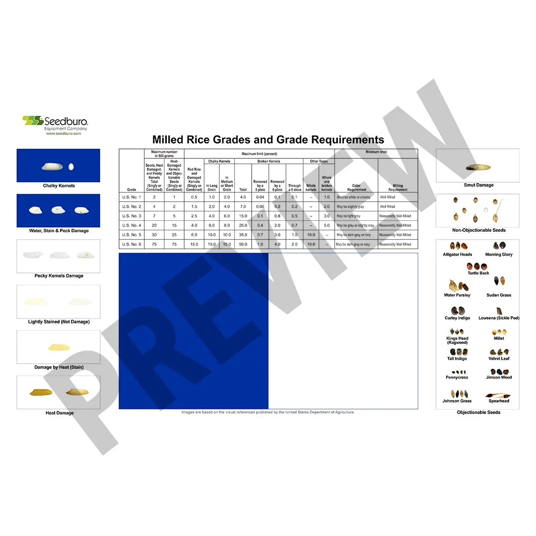Grain Grading/Training Mats