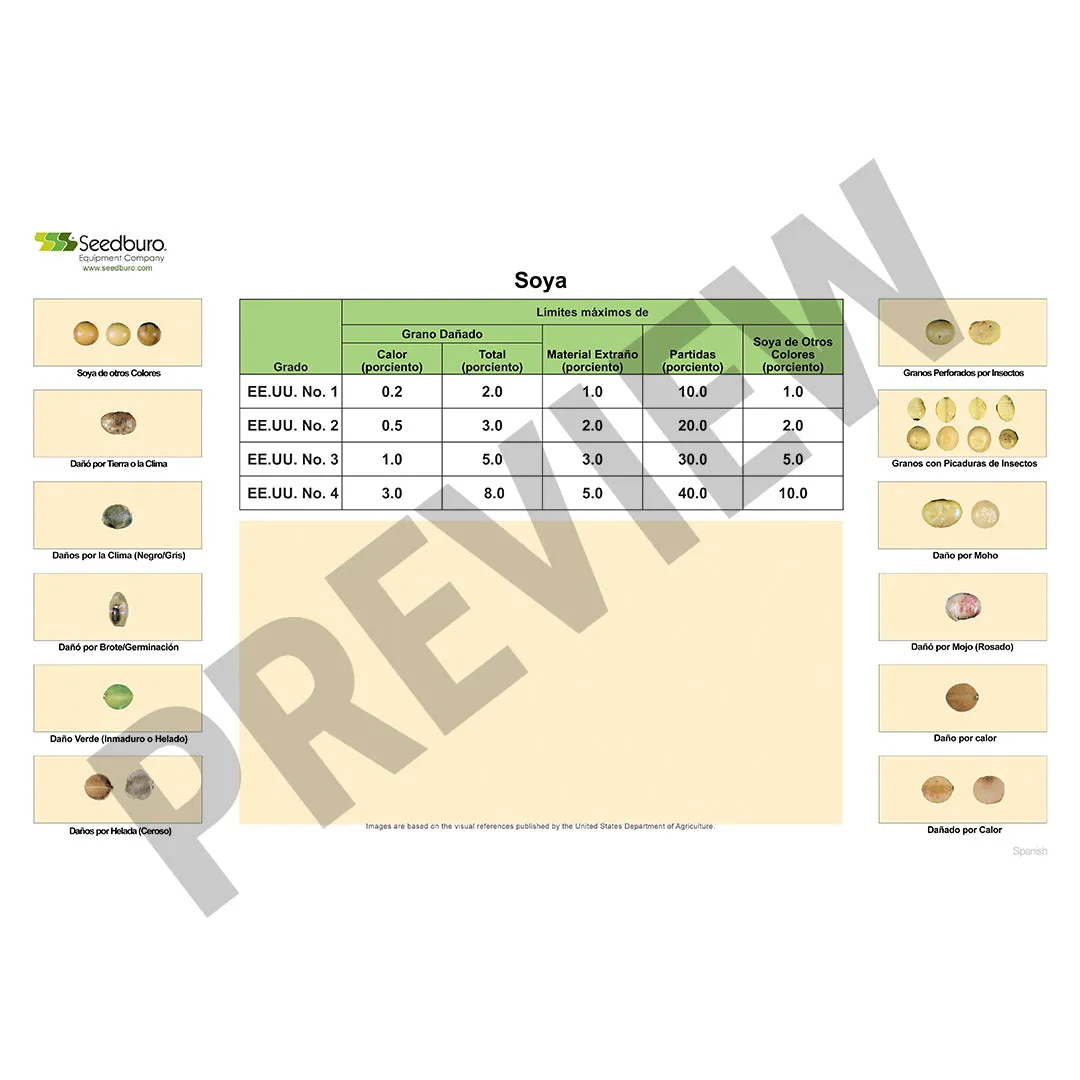 Grain Grading/Training Mats