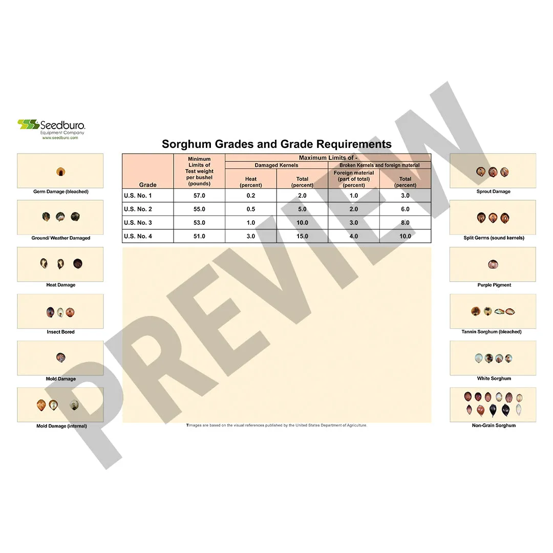 Grain Grading/Training Mats
