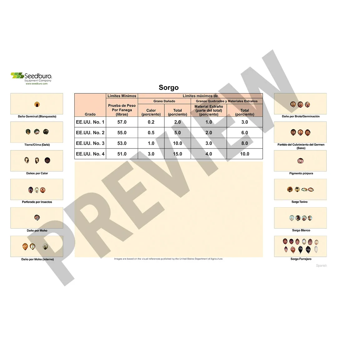Grain Grading/Training Mats