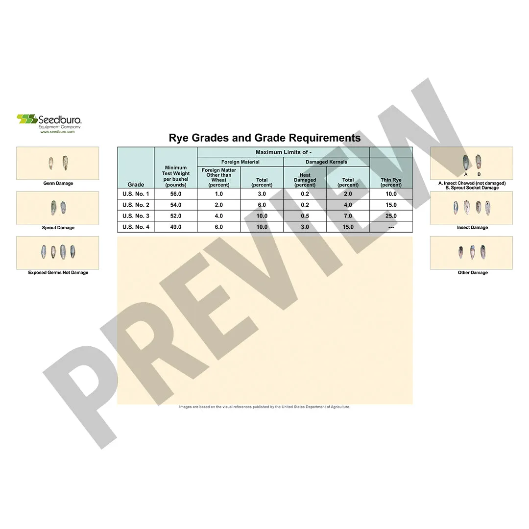 Grain Grading/Training Mats