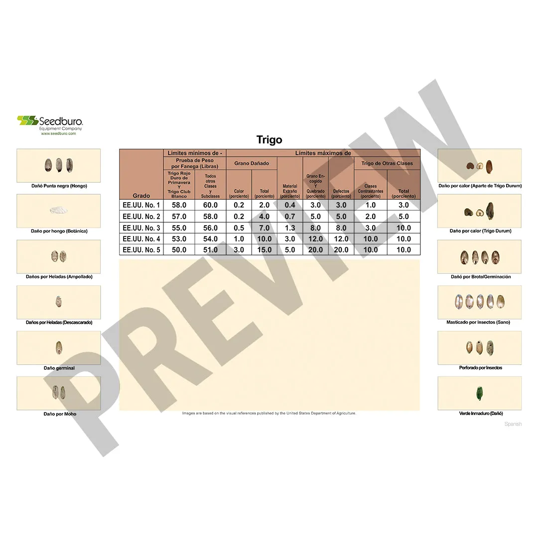 Grain Grading/Training Mats