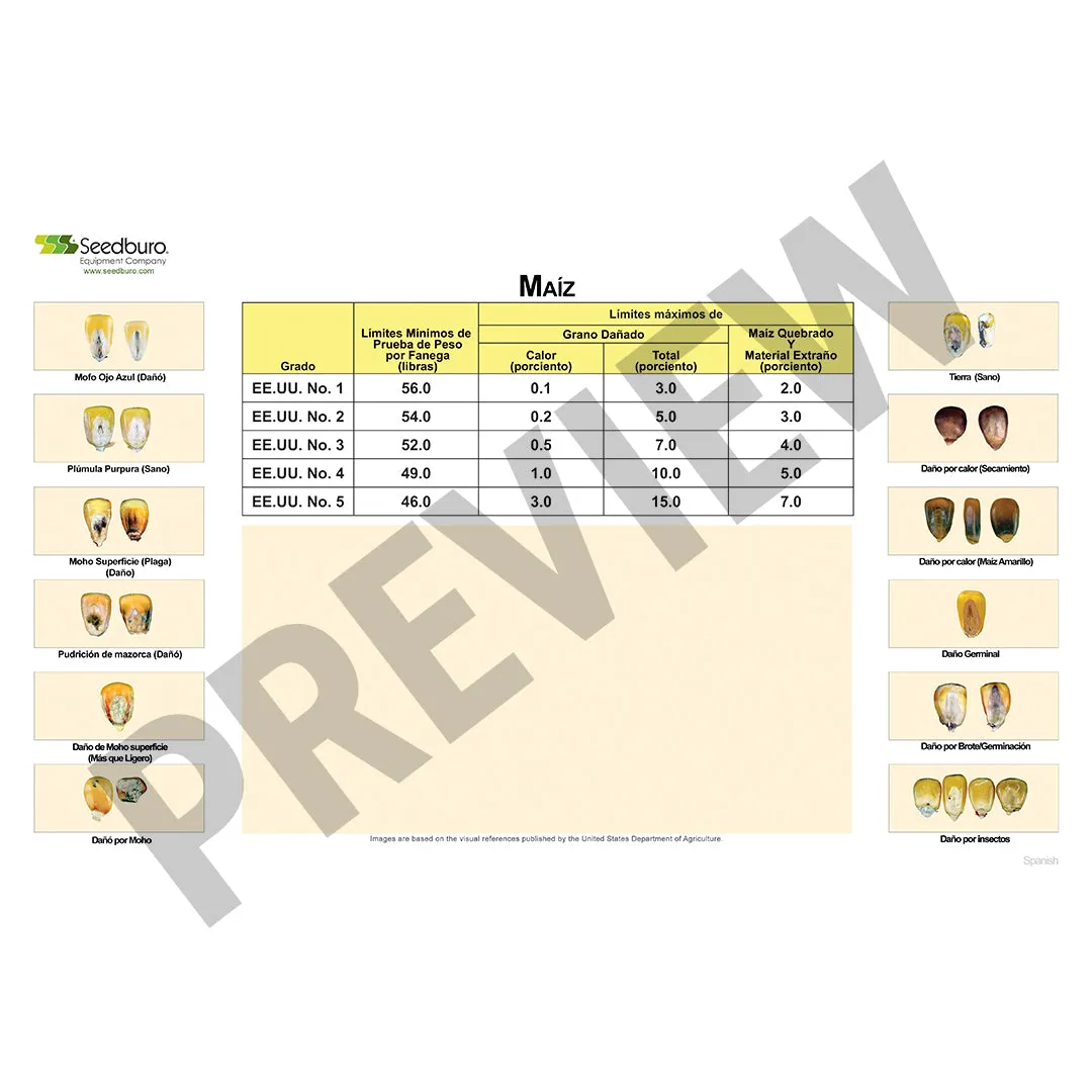 Grain Grading/Training Mats