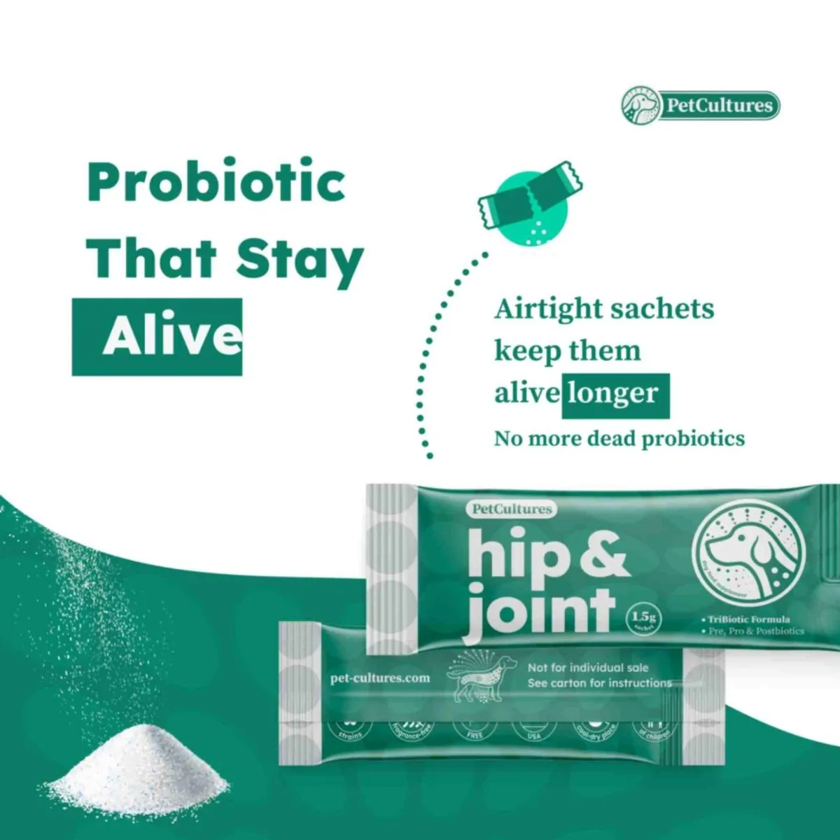 Hip & Joint Formula with Glucosamine and Probiotics | Pro Formula