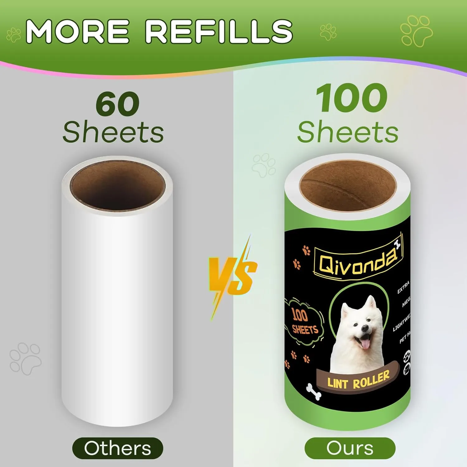Lint Roller 600 Sheets Mega Value Set, Lint Rollers for Pet Hair Extra Sticky with 3 Upgraded Handles, Portable Lint Remover for Clothes, Furniture, Dog & Cat Hair (6 Pack), Black, ZMT001