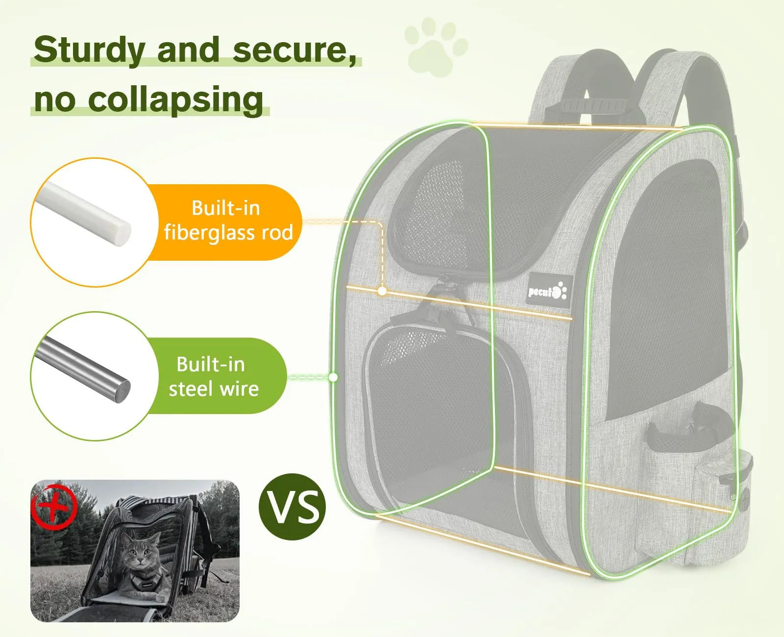 Midwest Day Tripper Travel Dog Backpack Pet Carrier - Green - 10.8" X 14.6" X 16.9" Inches