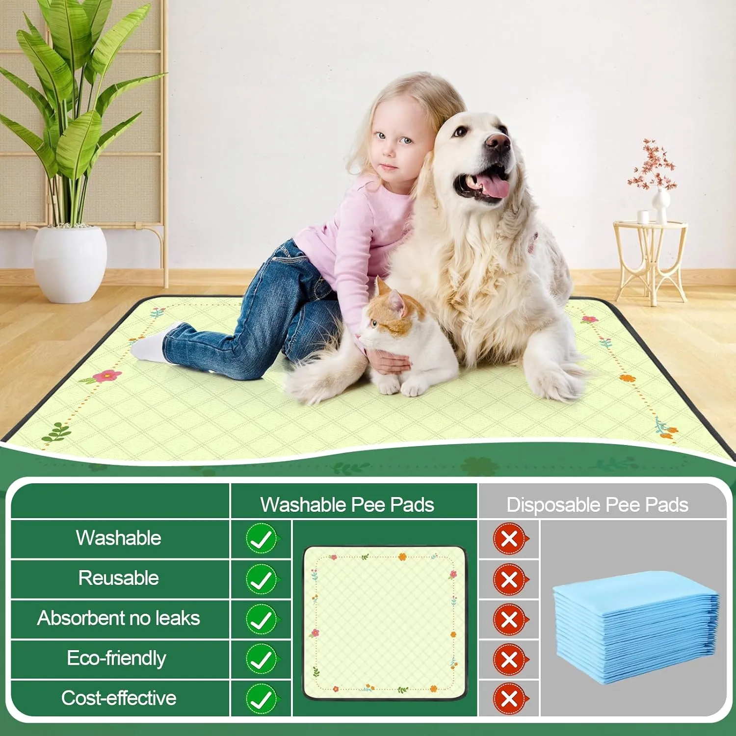 Washable Pee Pads for Dogs,2 Pack Reusable Puppy Pads,Absorbent & Leak-Proof Dog Potty Training Pads, Non Slip Training Mats Suitable for Potty, Playpen,Bed,Crate Liner,Car Seats (Yellow,L:47*31'")